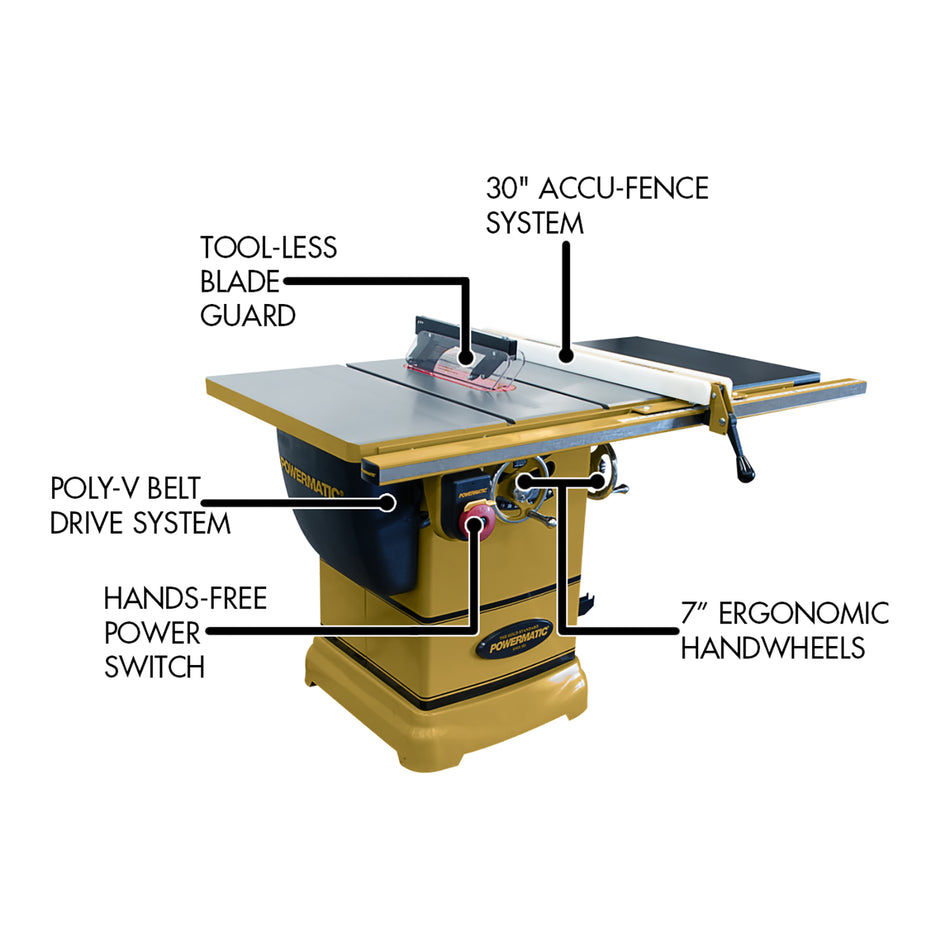 Powermatic PM1000, 1-3/4HP 1PH Table Saw, w/ 30" Accu-Fence System