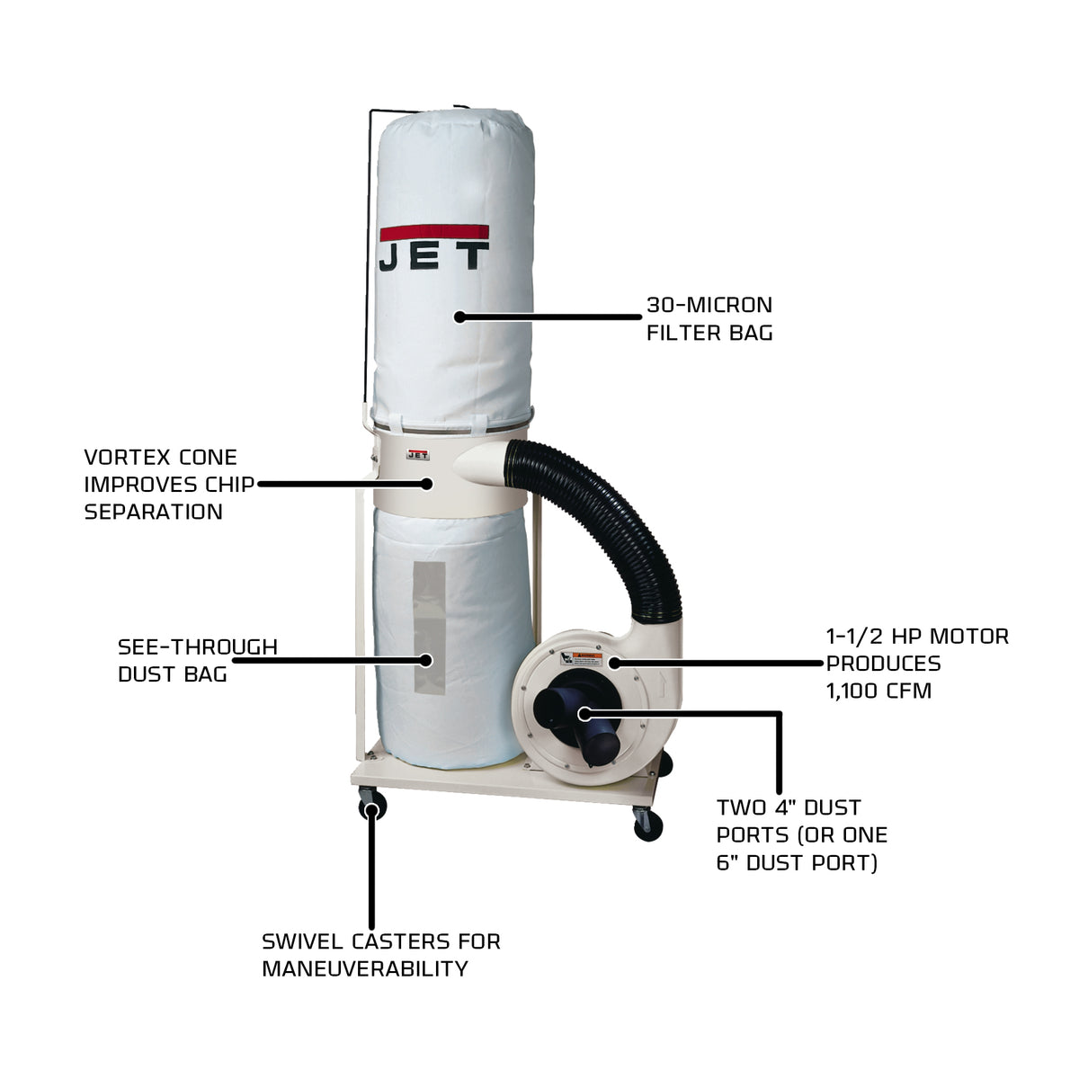 Jet Dust Extractor JET DC-1100VX-BK Dust Collector, 1.5HP 1PH 115/230V, 30-Micron Bag Fil ...