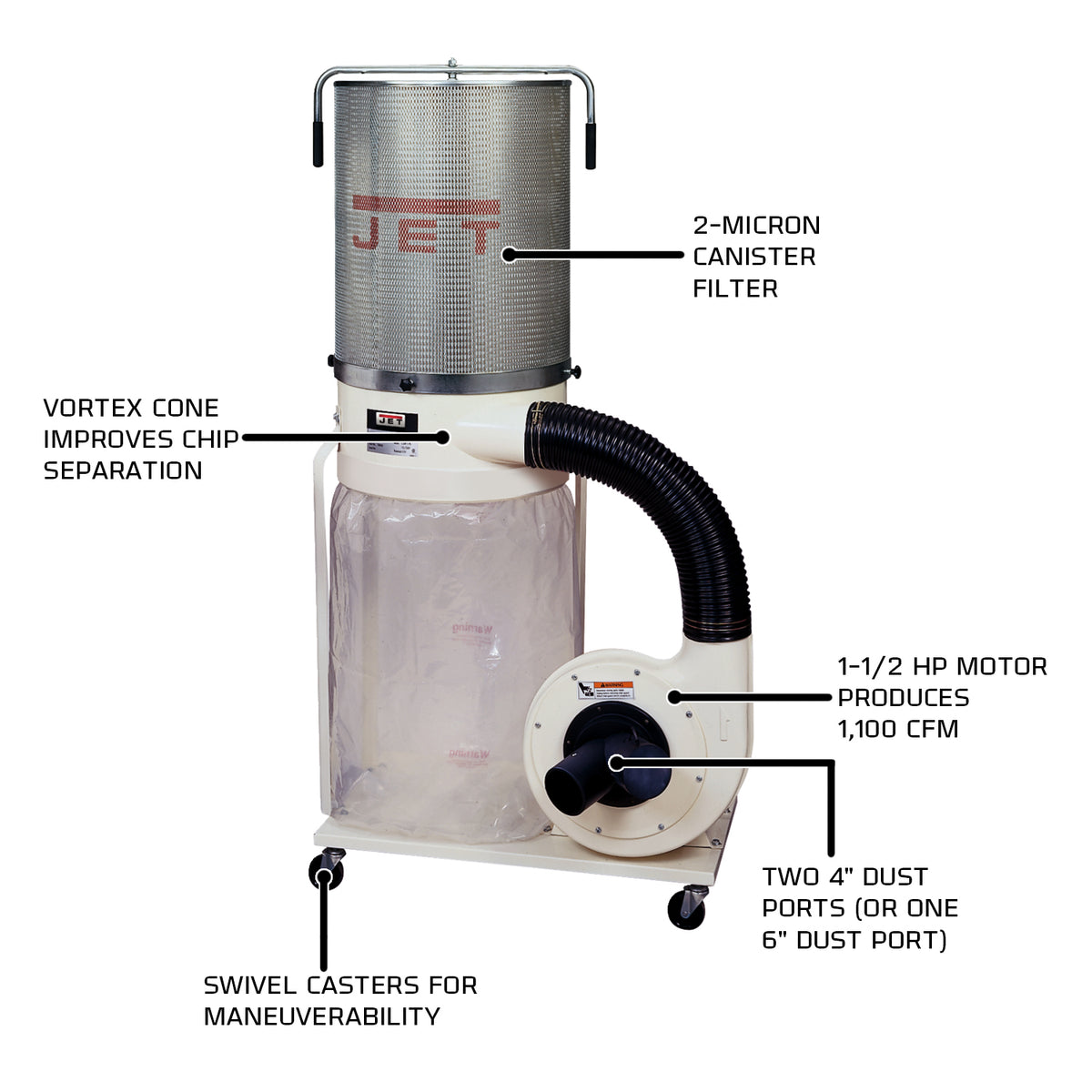 Jet Dust Extractor JET DC-1100VX-CK Dust Collector, 1.5HP 1PH 115/230V, 2-Micron Canister ...